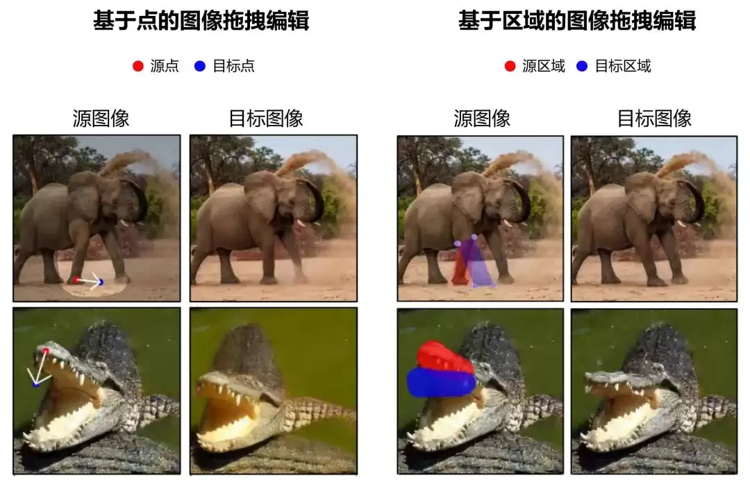 上海交大提出ICRDrag：首个上下文区域拖拽模型 实现精准可控图像编辑