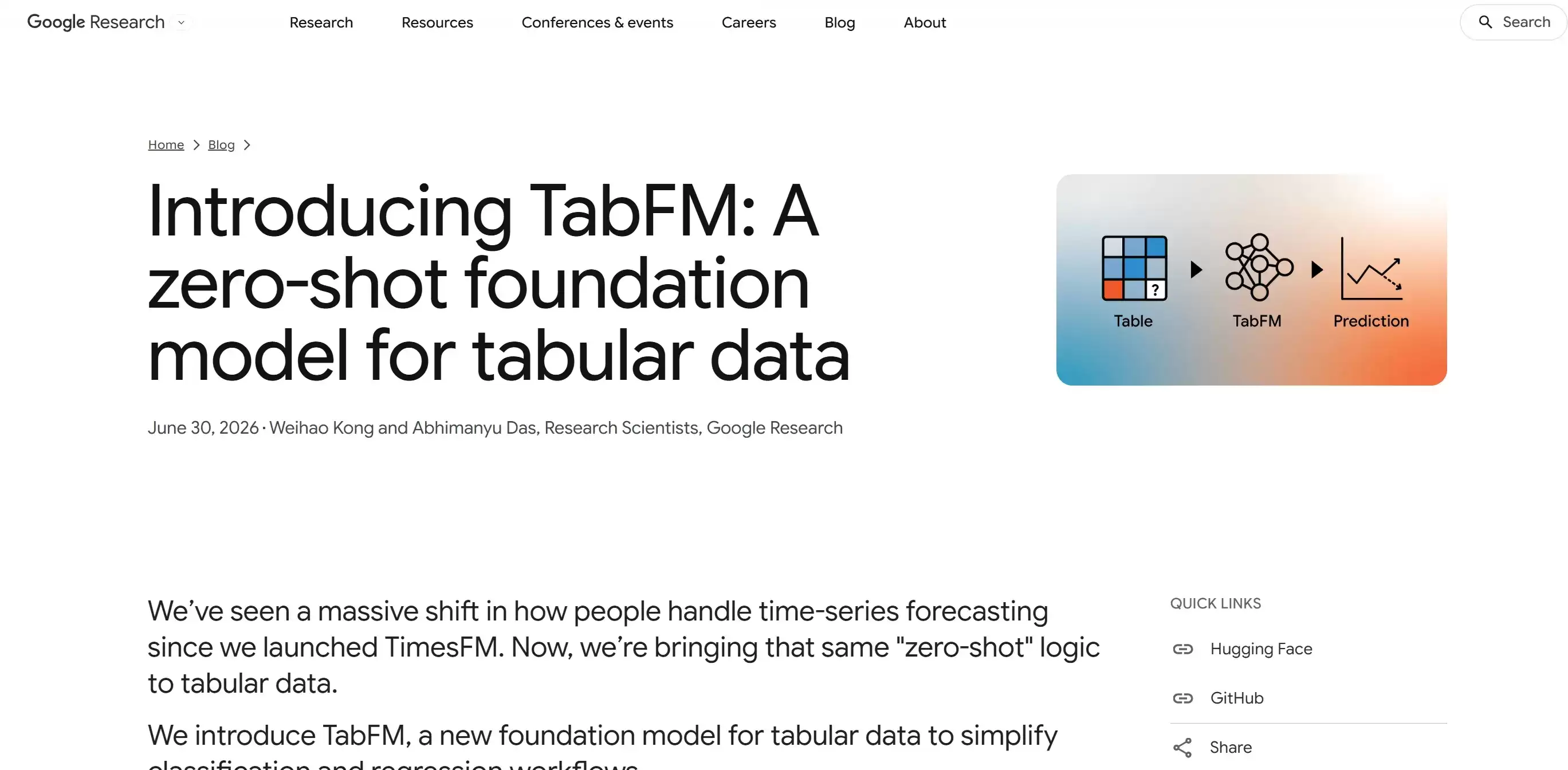 TabFM – 谷歌发布的表格数据基础模型