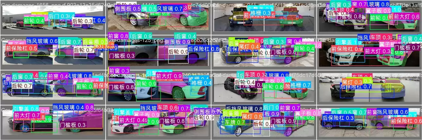 汽车细粒度零部件检测 4300张细粒度检测数据集 分享