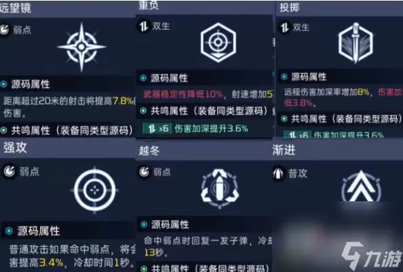 星球重启太阳风源码怎么搭配
