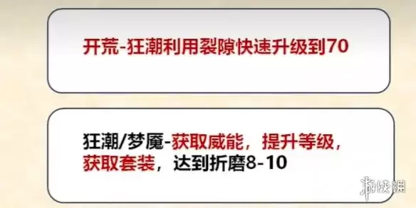 暗黑4 S14赛季三阶段玩法详解-高效升级与装备获取攻略