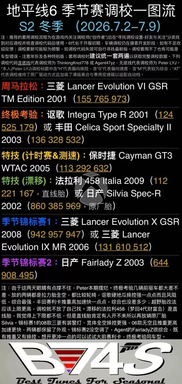 极限竞速地平线6S2冬季季节赛攻略