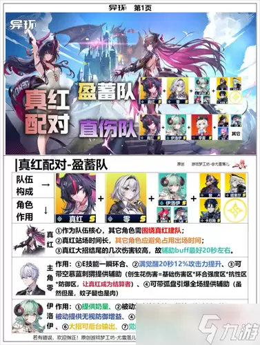 异环真红该怎么配队 异环真红配队推荐