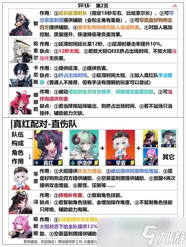 异环真红该怎么配队 异环真红配队推荐