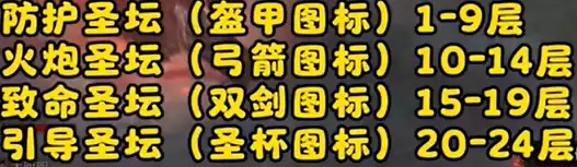 游侠网6