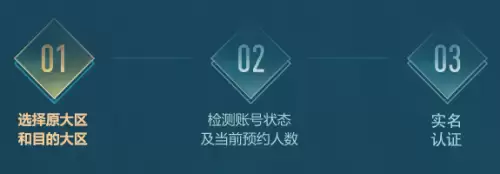 英雄联盟转区怎么操作 lol转区操作流程 英雄联盟转区怎么操作 lol转区操作流程