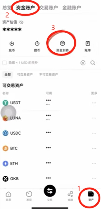 买入加密货币