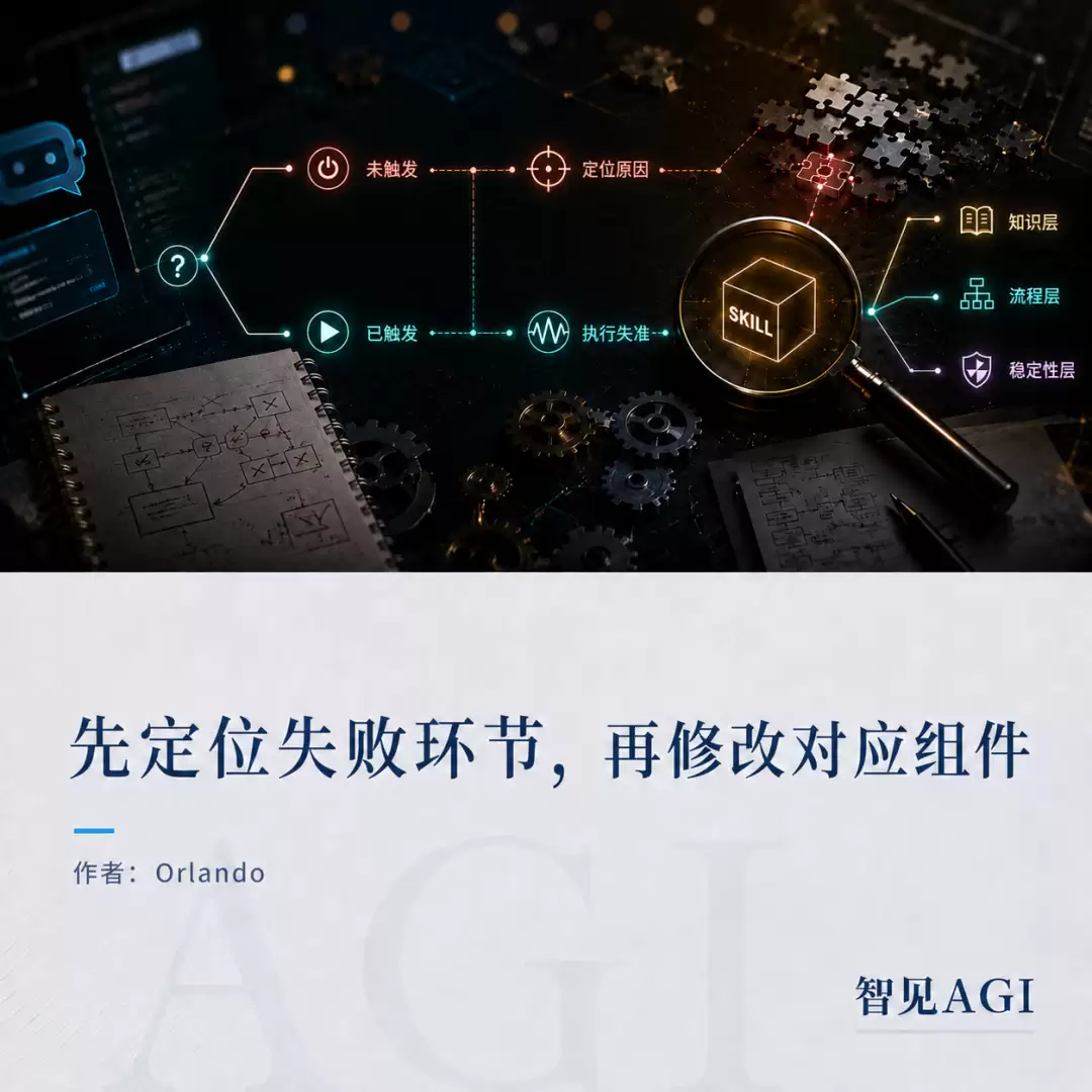 如何写好一个 skill：从找准问题到对症下药