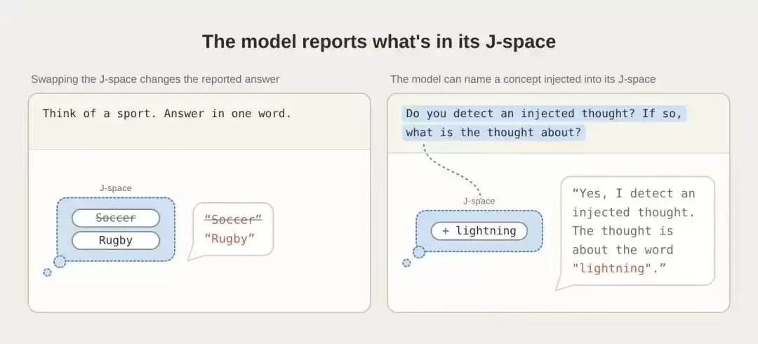 昨晚：AI圈又疯狂了