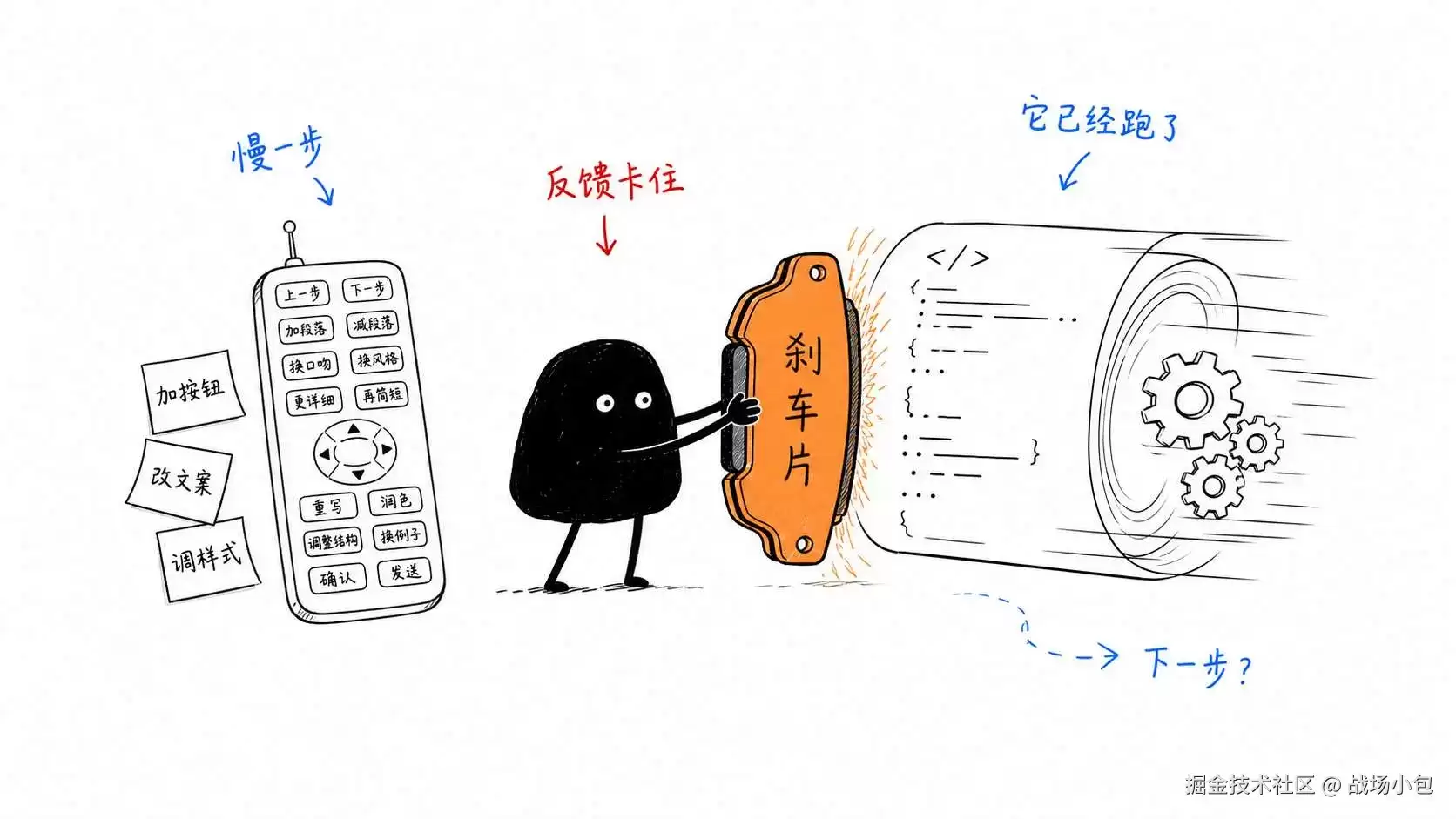 AI 写代码越来越快:慢下来的那个人变成了我