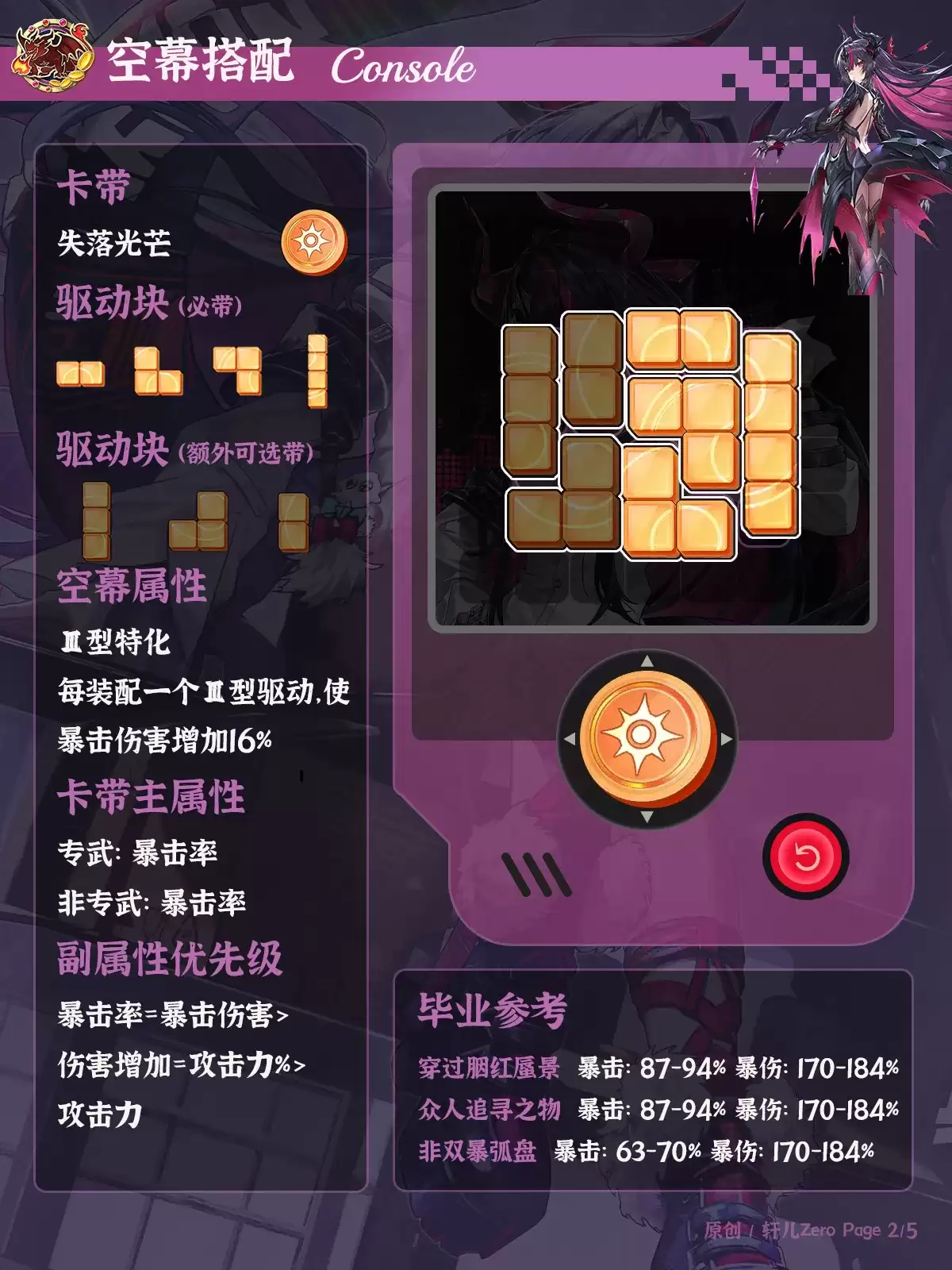 异环真红空幕推介
