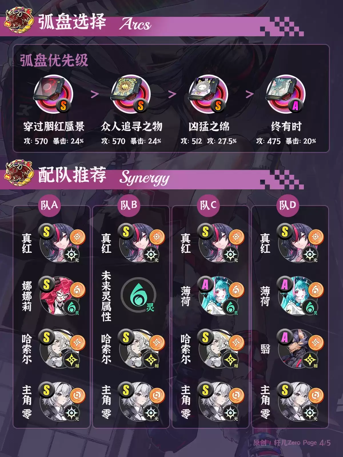 异环真红弧盘精选