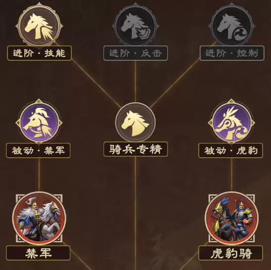 顶奢阵容 XP1赛季六队共存