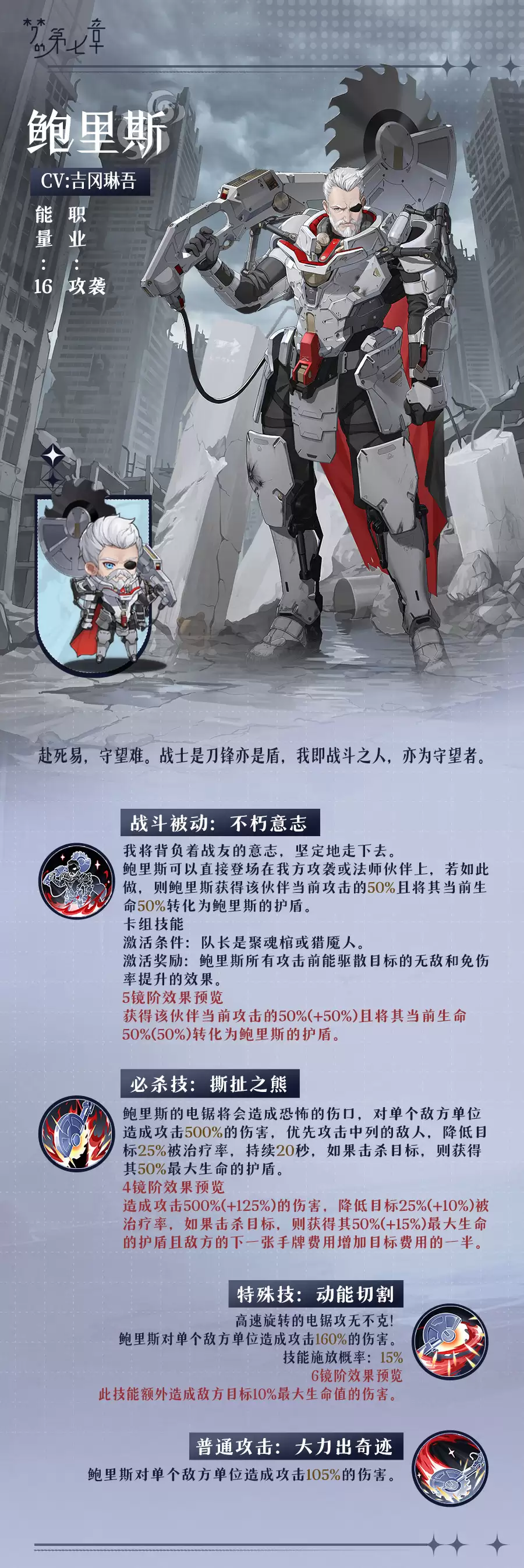 链接者档案：鲍里斯