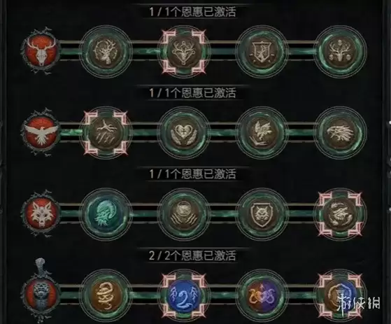 暗黑破坏神4 德鲁伊灵物恩惠玩法详解 - 灵物恩惠搭配与技巧
