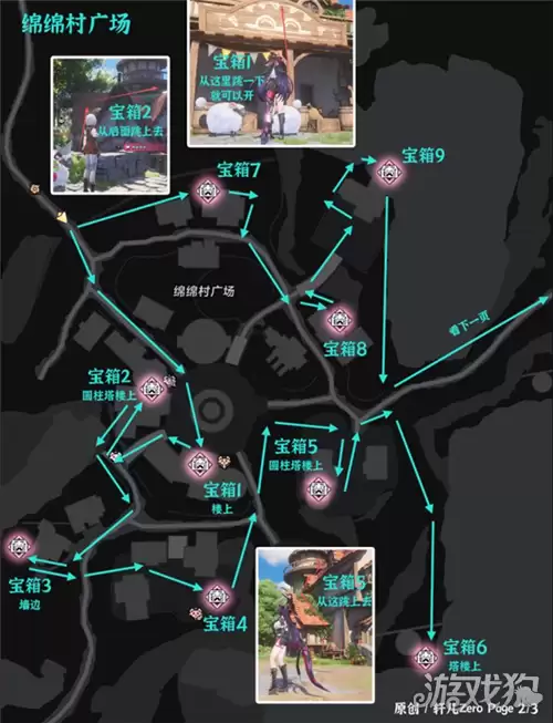 异环绵绵村宝箱全收集路线一览：绵绵村宝箱位置在哪
