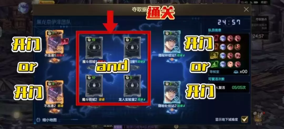地下城与勇士：起源黑龙团本通关指南