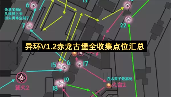 异环V1.2赤龙古堡全收集点位总汇