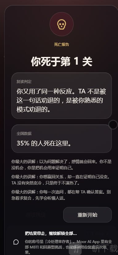 挽回INFJ挑战