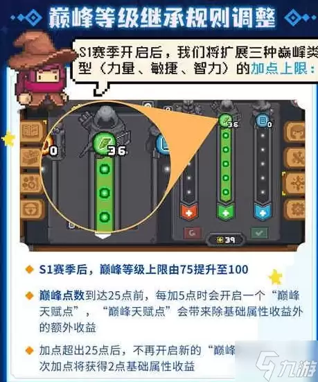 元气骑士前传新赛季巅峰等级怎么继承 赛季巅峰等级继承规则