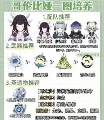 原神哥伦比娅培养素材怎么获取