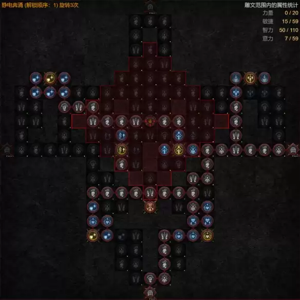 暗黑4S14法师飞雷神电球BD攻略