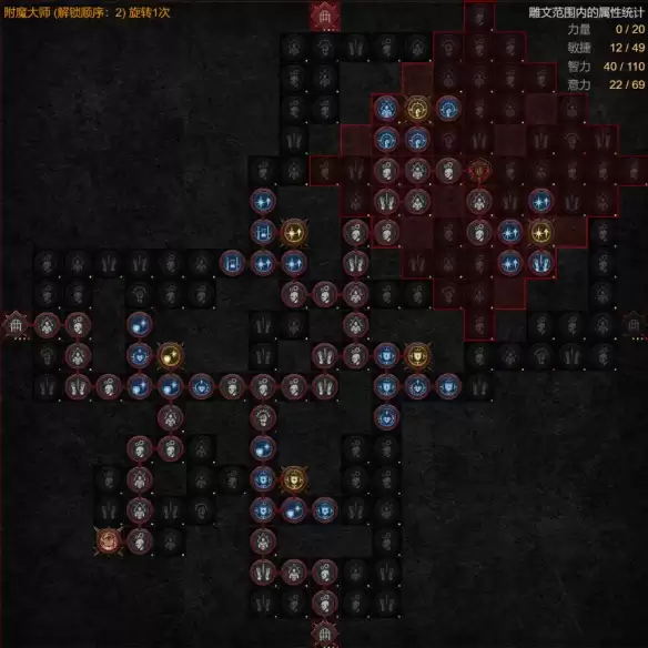 暗黑4S14法师飞雷神电球BD攻略