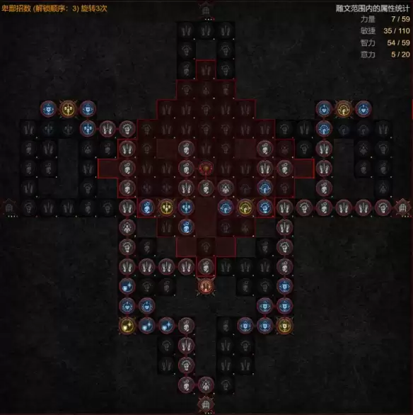暗黑4S14游侠蓄力劲射速刷BD攻略
