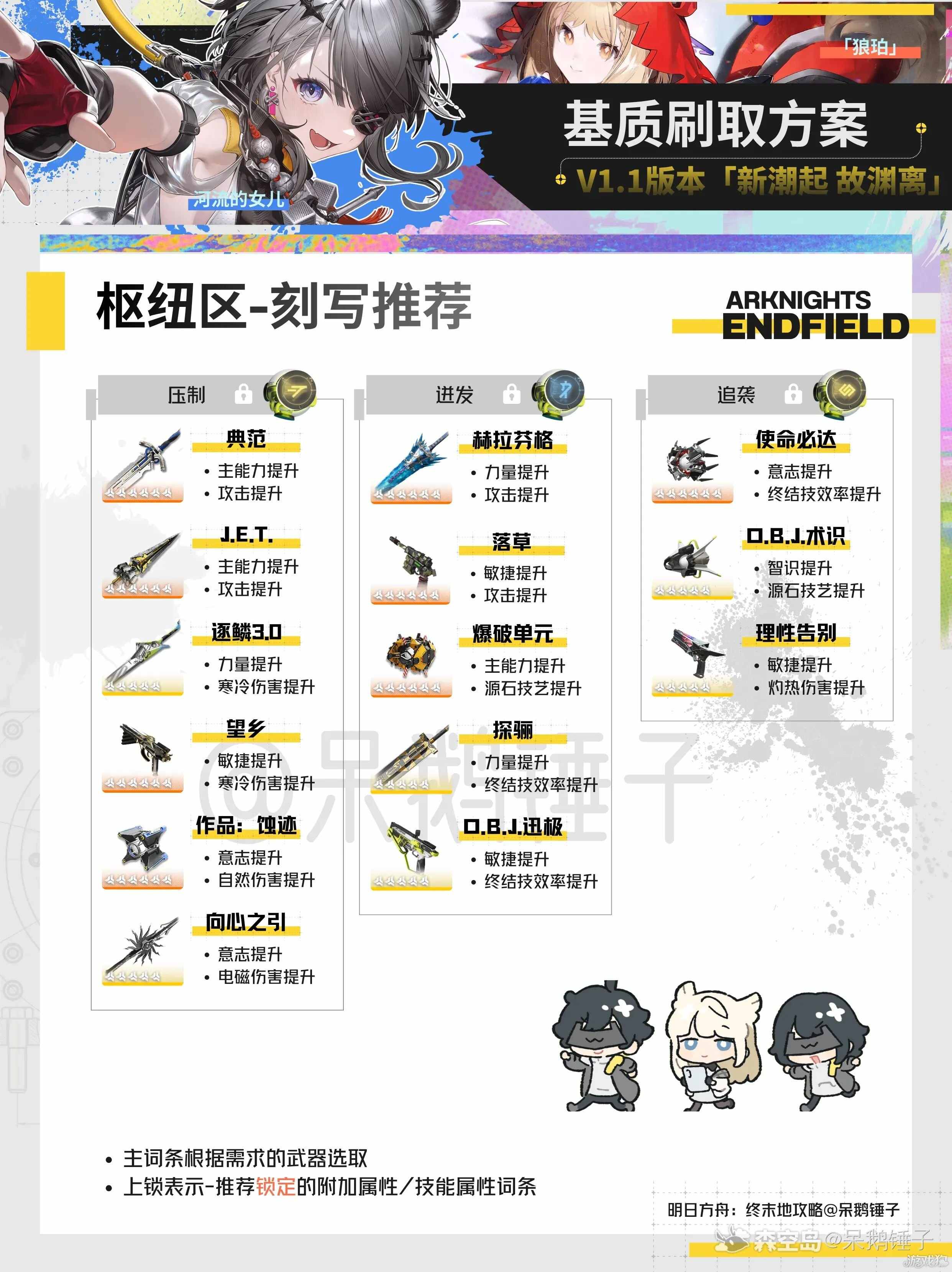 明日方舟终末地基质怎么获得-6