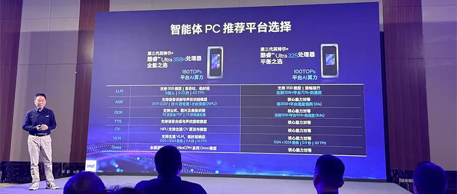 来抄作业！智能体PC应用的多种玩法：英特尔一口气晒了个遍