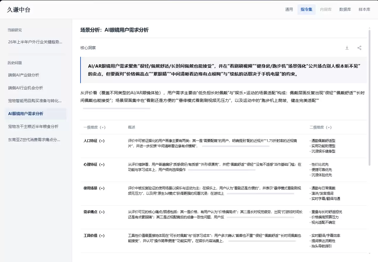 品牌部市场情报监测工具选型指南：竞品动态与消费者洞察