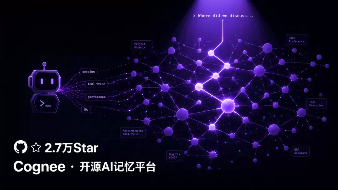 剖析2.8万Star开源项目Cognee：怎样基于知识图谱做RAG和Agent记忆