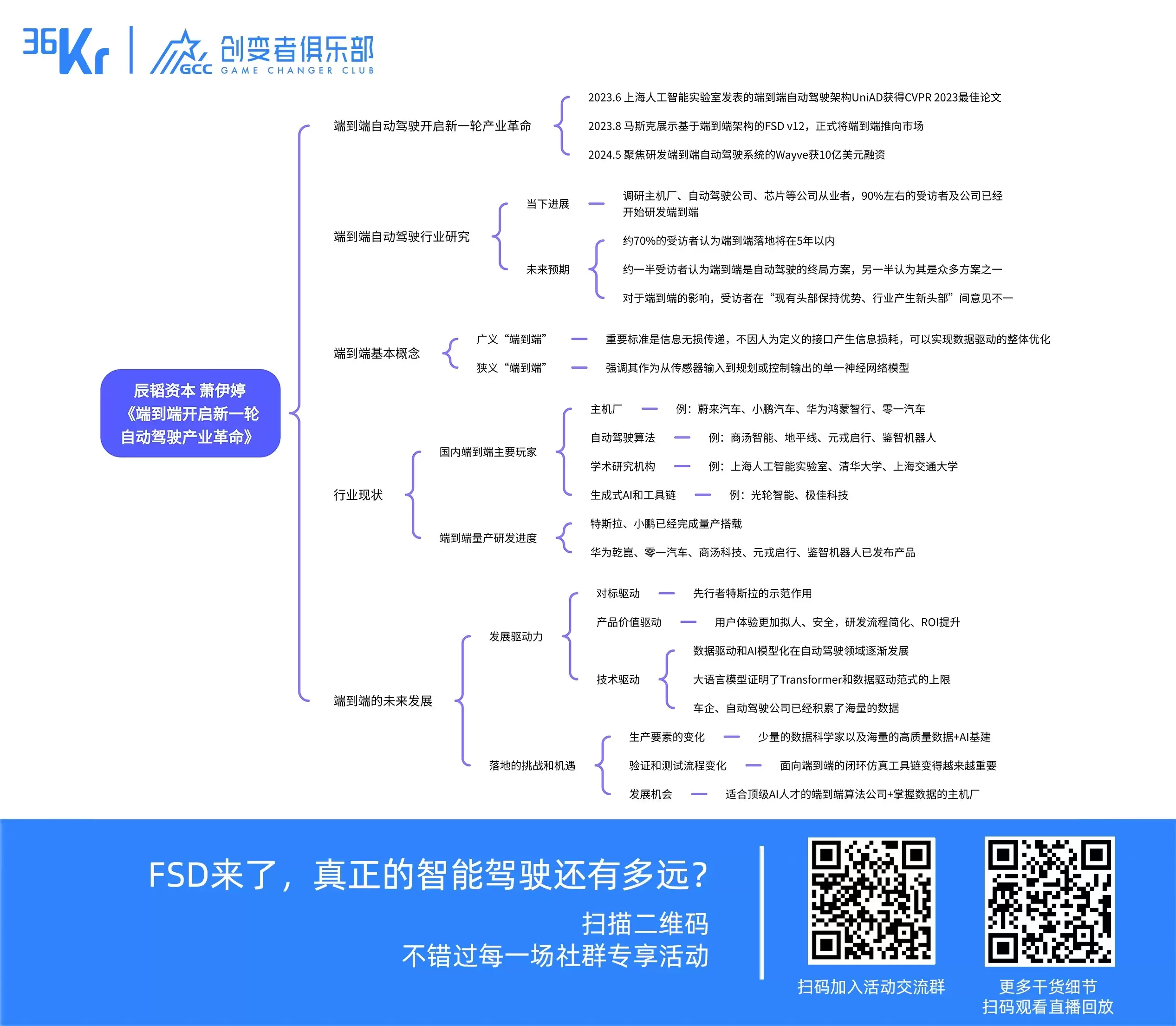 今日明星“端到端”：能否撑起智能驾驶的未来？