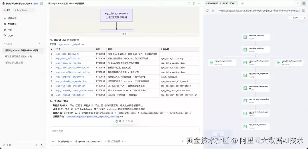 DataWorks Data Agent 又双叒叕 升级：更低成本、更强智能、更多连接