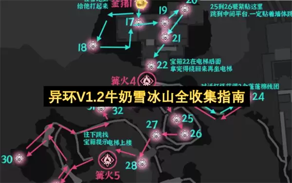 异环V1.2牛奶雪冰山全收集攻略