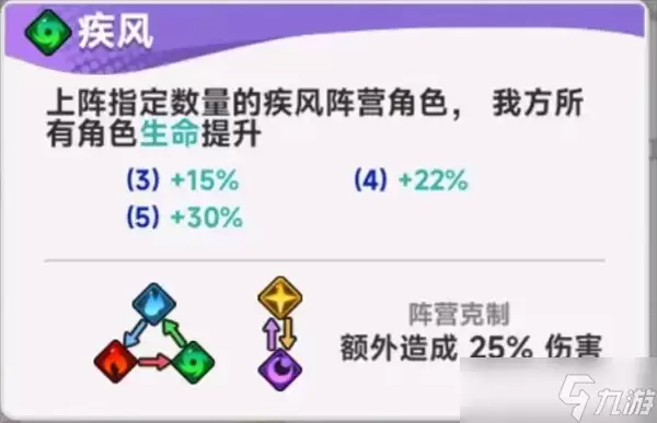 《彩色点点战争》开荒配队思路推荐