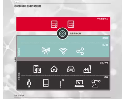 我要当老祖新手怎么开荒-我要当老祖新手开荒办法