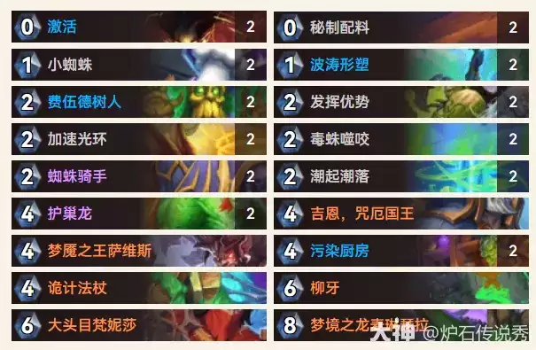 炉石传说逃离紫罗兰监狱麦林口德预构卡组分享