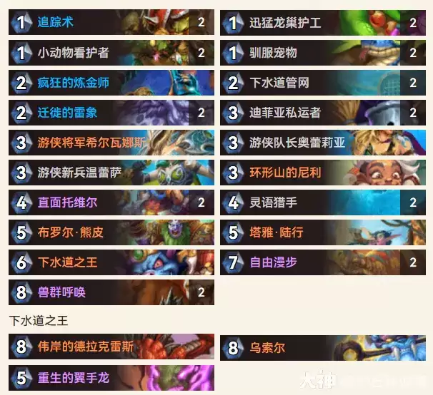 炉石传说 逃离紫罗兰监狱 乌索尔伙伴猎 预构卡组推荐