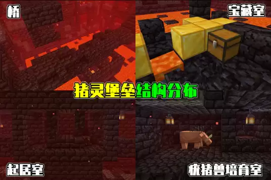 我的世界猪灵要塞如何找
