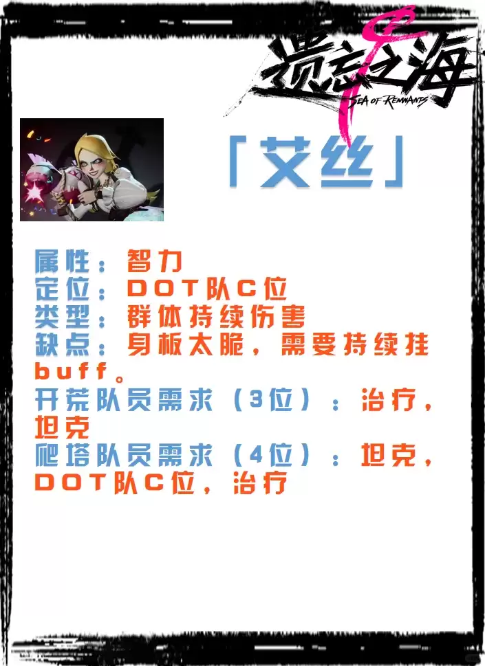遗忘之海艾丝如何