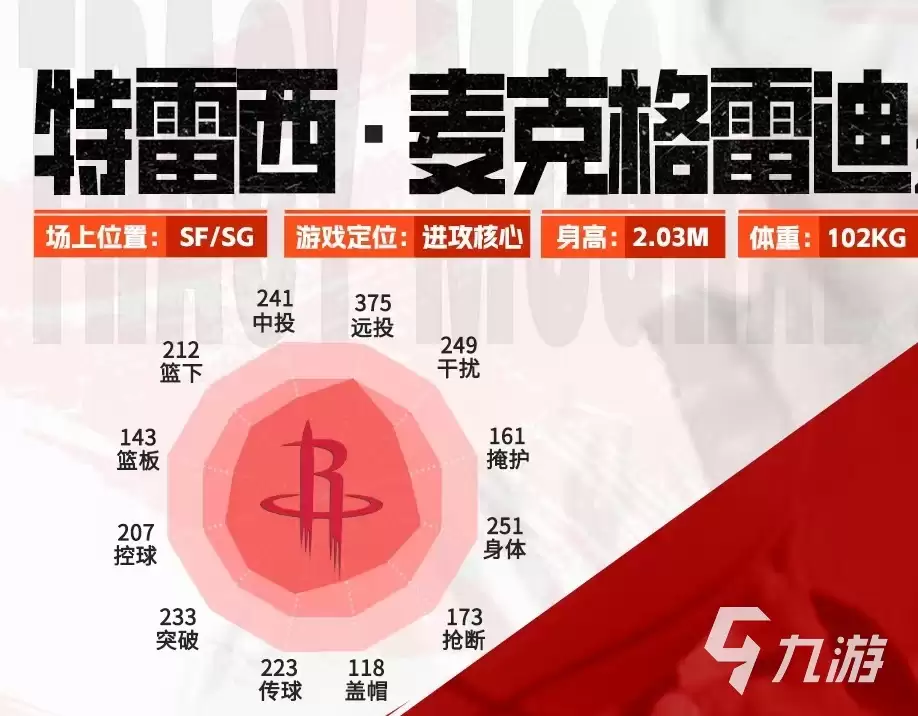 美职篮绝对巨星麦迪究竟怎么样 美职篮绝对巨星麦迪究竟好用吗