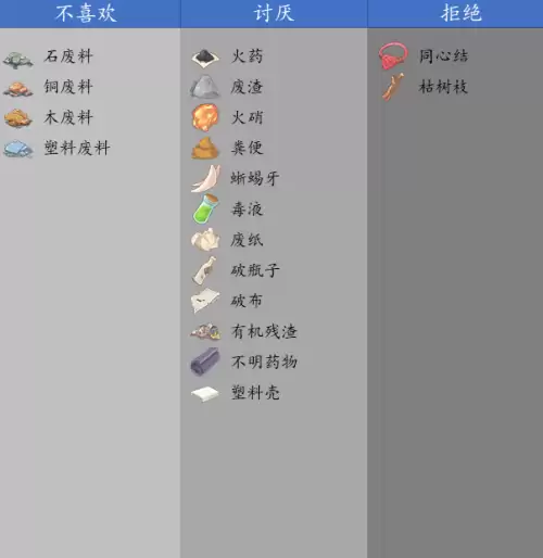 沙石镇时光女性NPC喜好一览 女角色喜好汇总 沙石镇时光女性NPC喜好一览 女角色喜好汇总