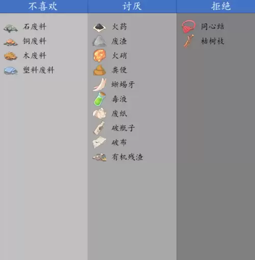 沙石镇时光女性NPC喜好一览 女角色喜好汇总 沙石镇时光女性NPC喜好一览 女角色喜好汇总