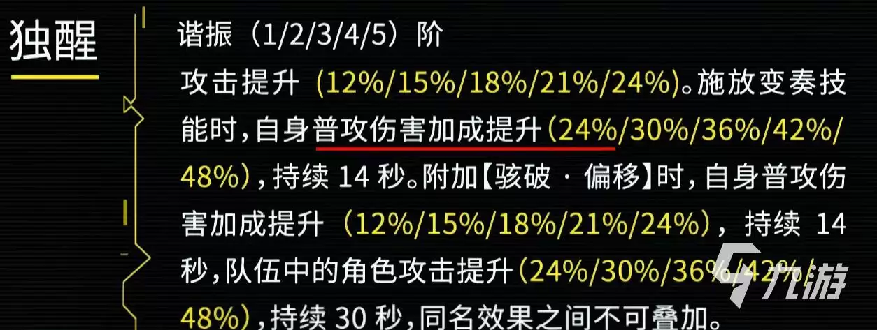 鸣潮碎骨厉害吗 鸣潮丽贝卡专武碎骨要抽吗