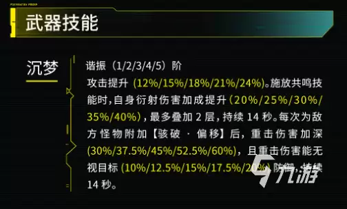 鸣潮蜃影角色介绍与强度分析：技能机制、配队建议及实战表现