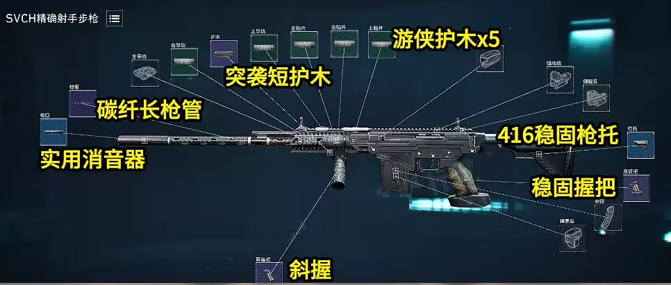 三角洲svch精确射手步枪怎么改?s10金枪客svch改枪码,最省/满改方案