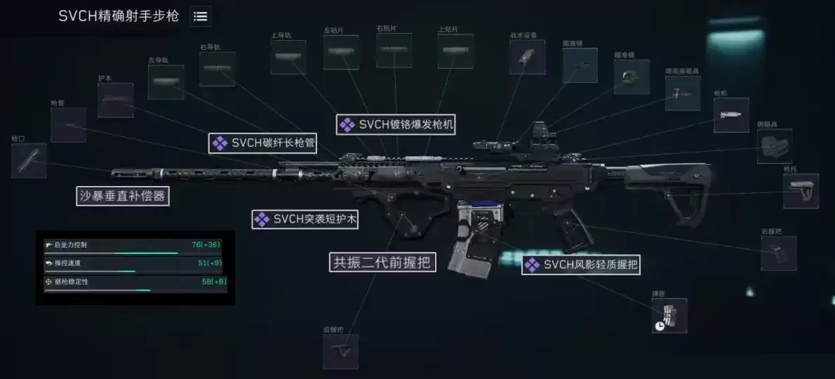 三角洲svch精确射手步枪怎么改?s10金枪客svch改枪码满改方案