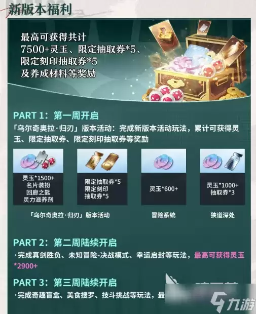 境界刀鸣SSR乌尔奇奥拉归刃活动介绍 乌尔奇奥拉归刃活动是什么