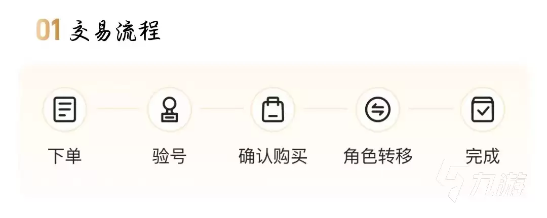 暗区突围账号出售价格参考及合理定价方法